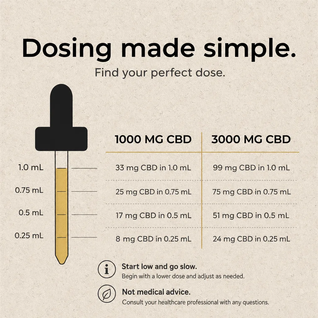 Dream CBD Oil Tincture thumbnail