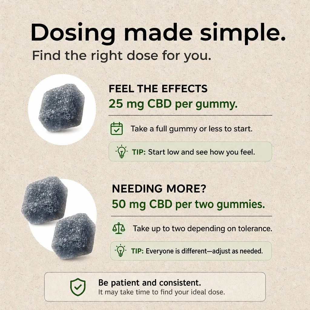 Original CBD Gummies thumbnail