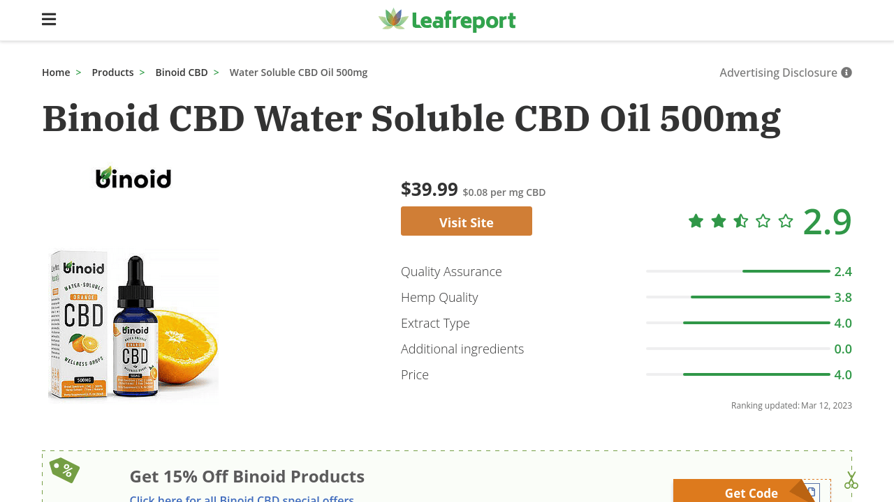 CBD Water Soluble CBD Oil thumbnail