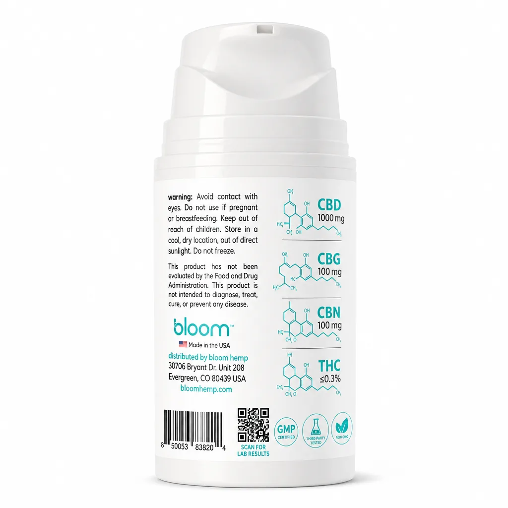 Active Care Cream thumbnail