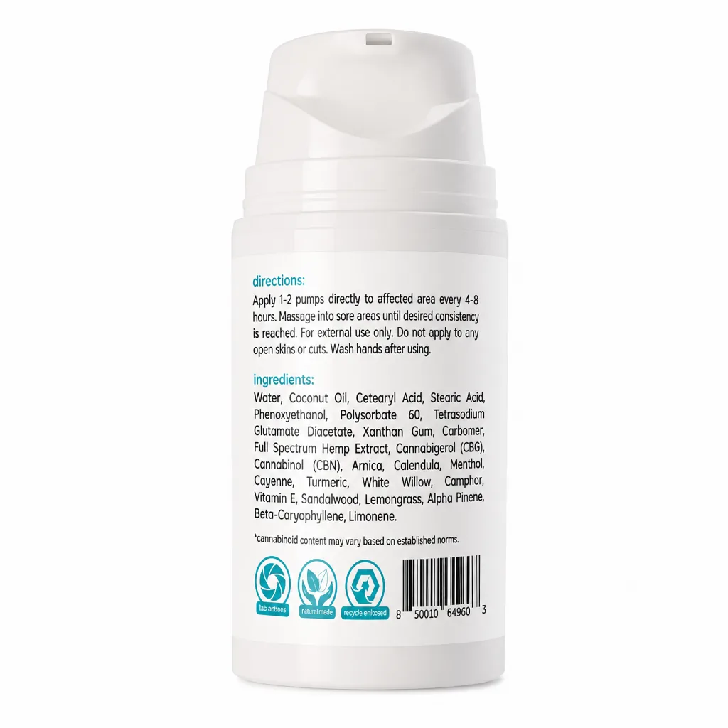 Active Care Cream thumbnail
