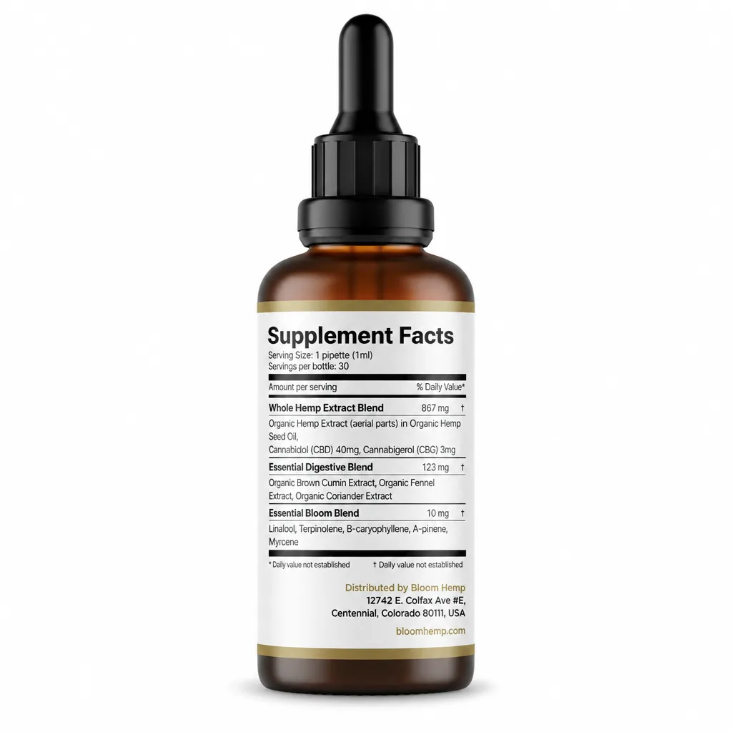 Essential Digestive Tincture thumbnail
