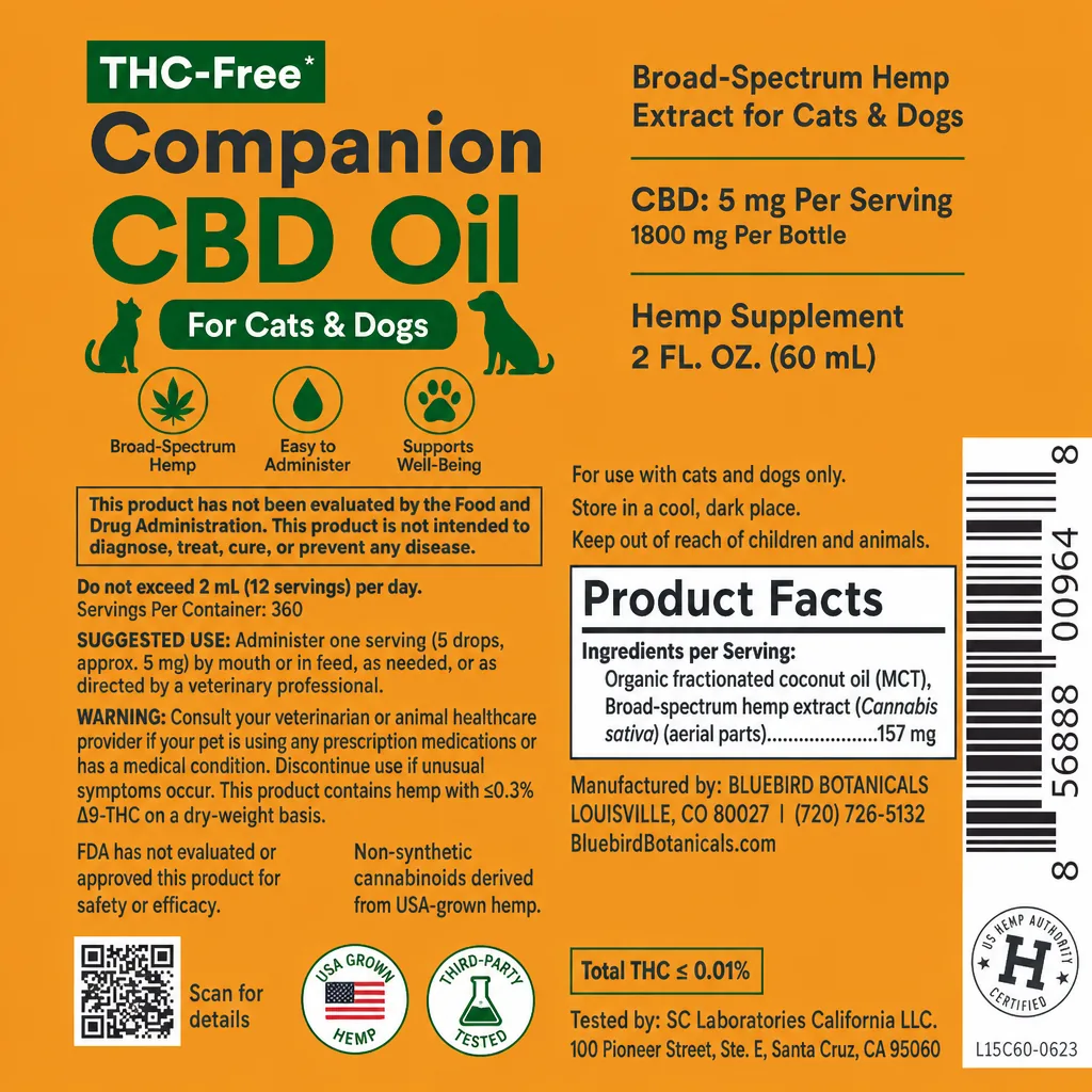 CBD Oil for Pets thumbnail