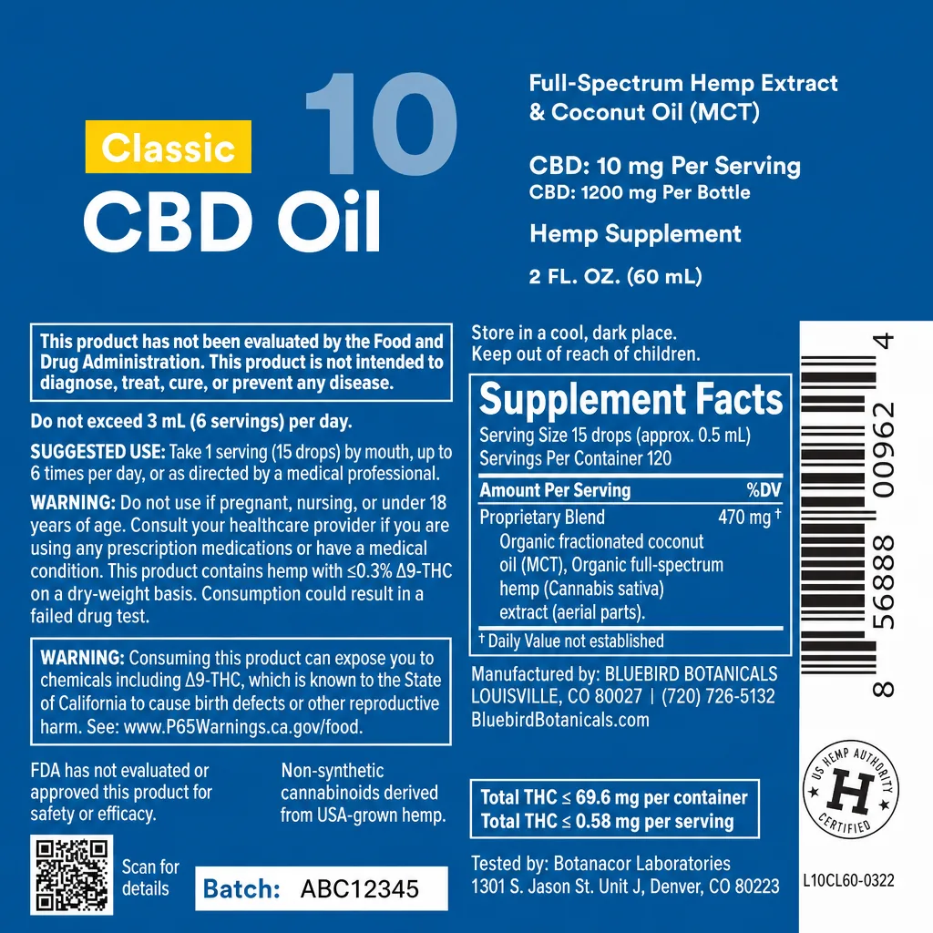 Classic CBD Oil thumbnail