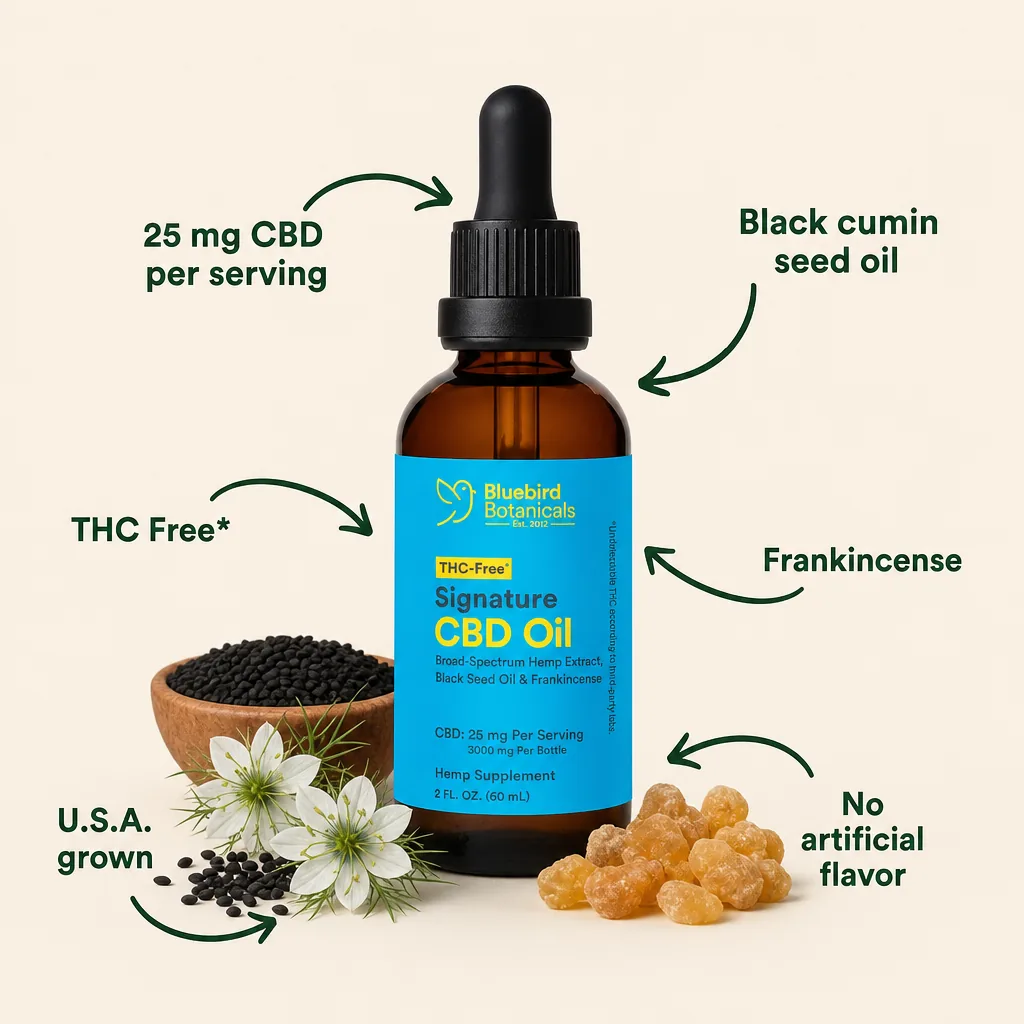 THC Free Signature CBD Oil thumbnail