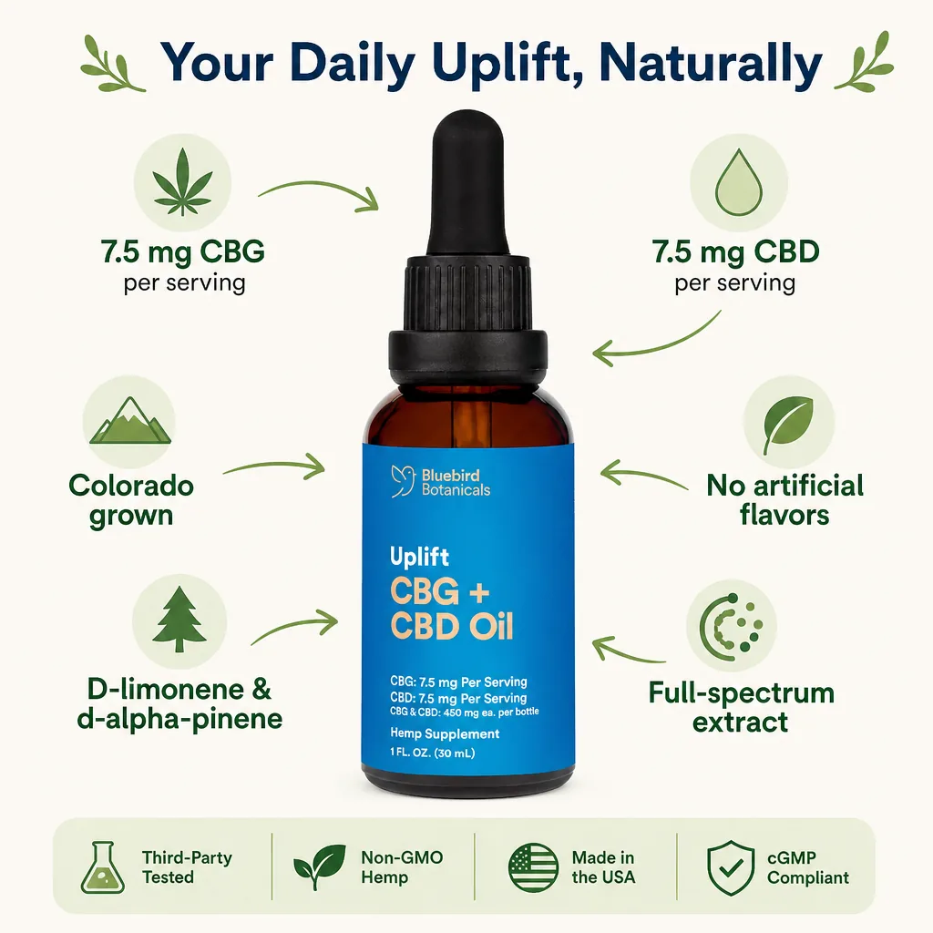 Uplift CBG + CBD Oil thumbnail