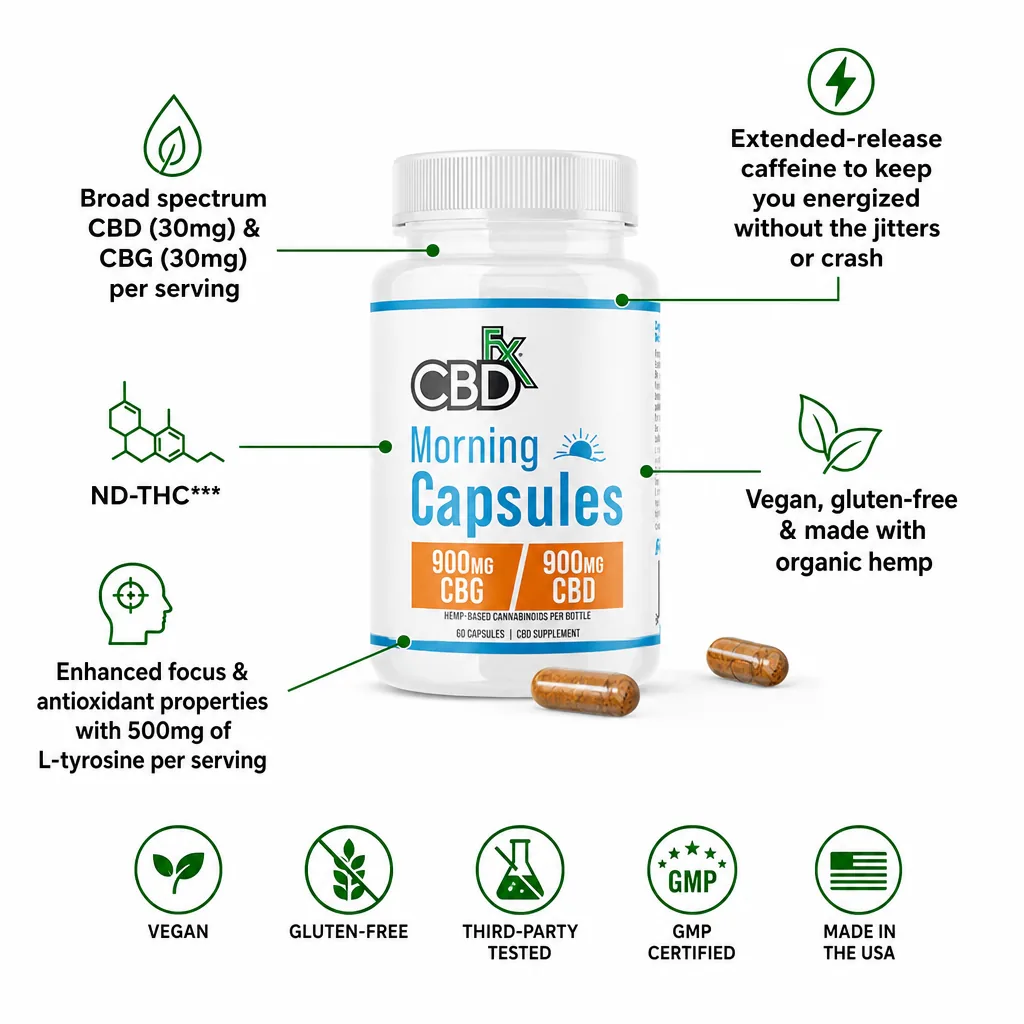 CBD + CBG Morning Capsules for Energy & Focus thumbnail