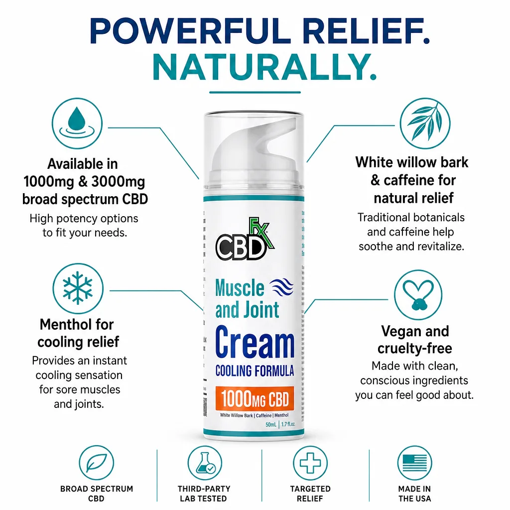 CBD Cream for Muscle & Joint: Cooling Formula thumbnail