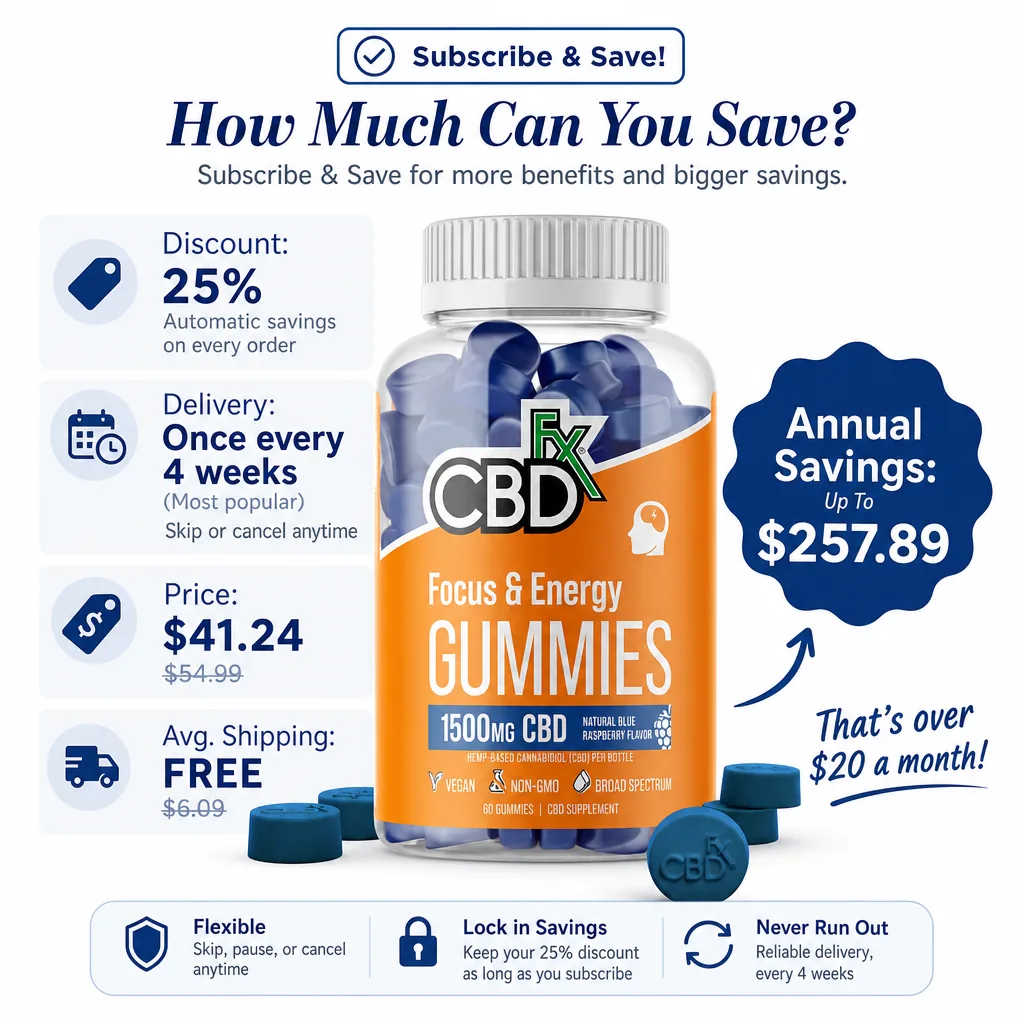 CBD Gummies for Focus & Energy thumbnail