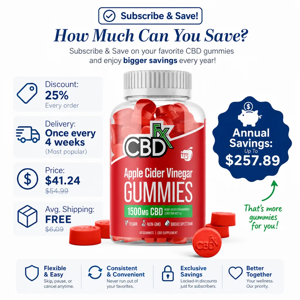 CBD Gummies with Apple Cider Vinegar thumbnail