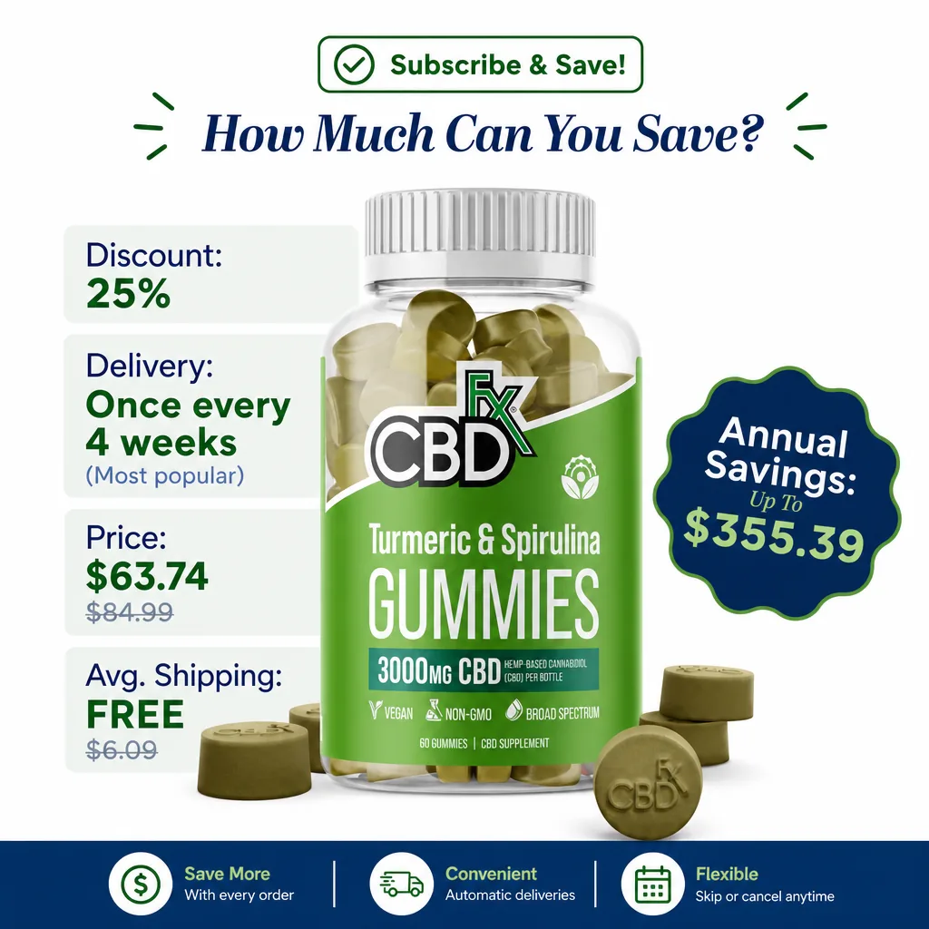 CBD Gummies with Turmeric & Spirulina thumbnail