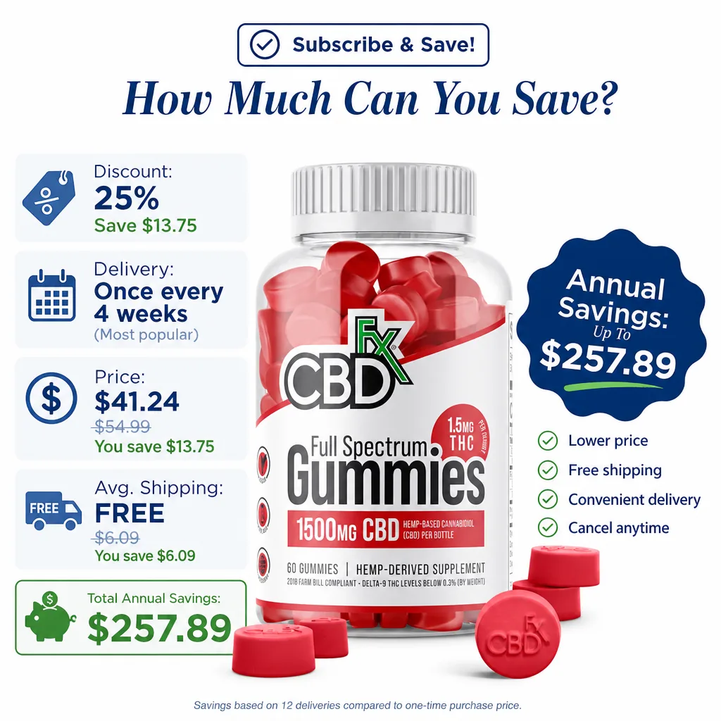 Full Spectrum CBD Gummies - Mixed Berry thumbnail