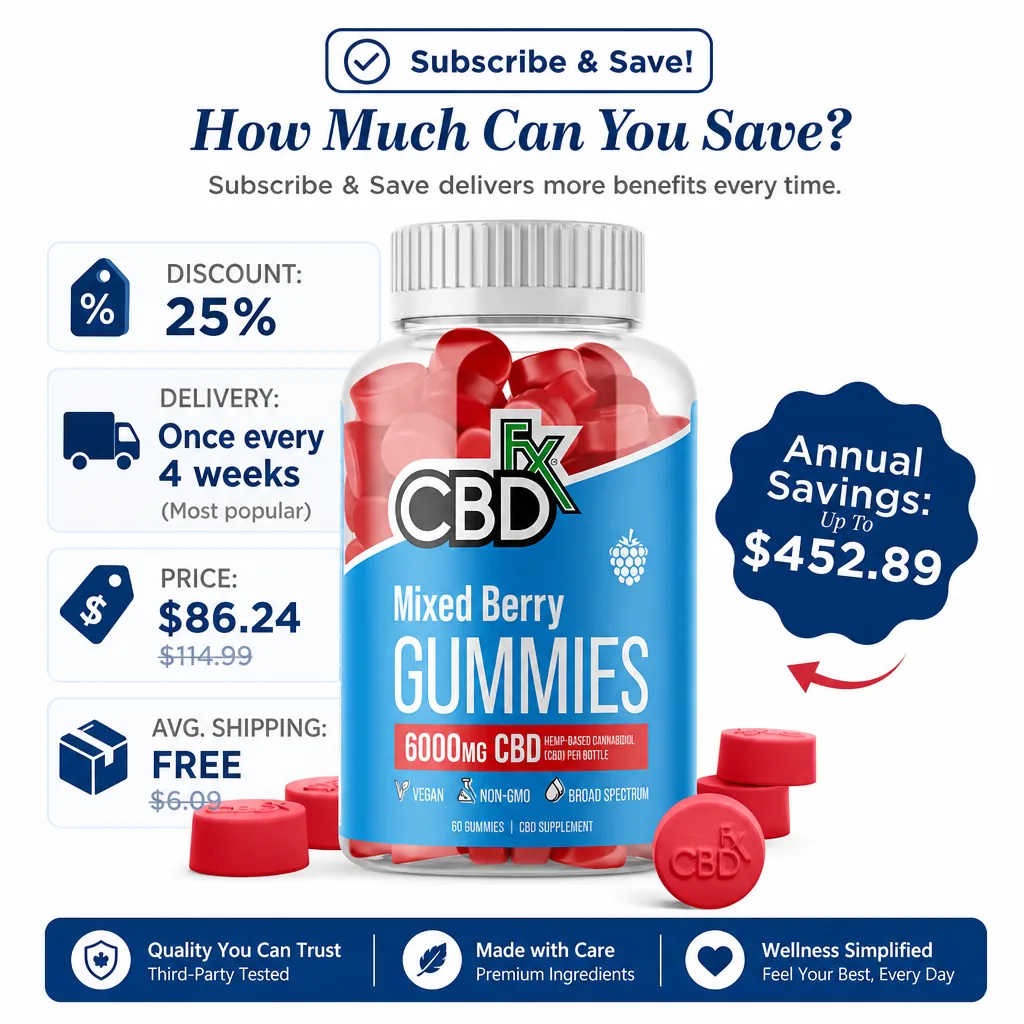 Original Mixed Berry CBD Gummies thumbnail