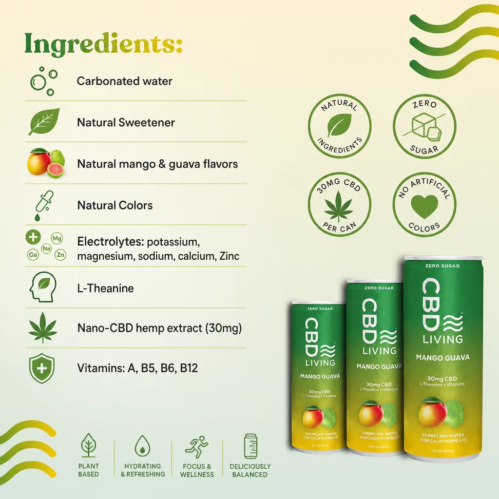 CBD Sparkling Water Mango Guava thumbnail