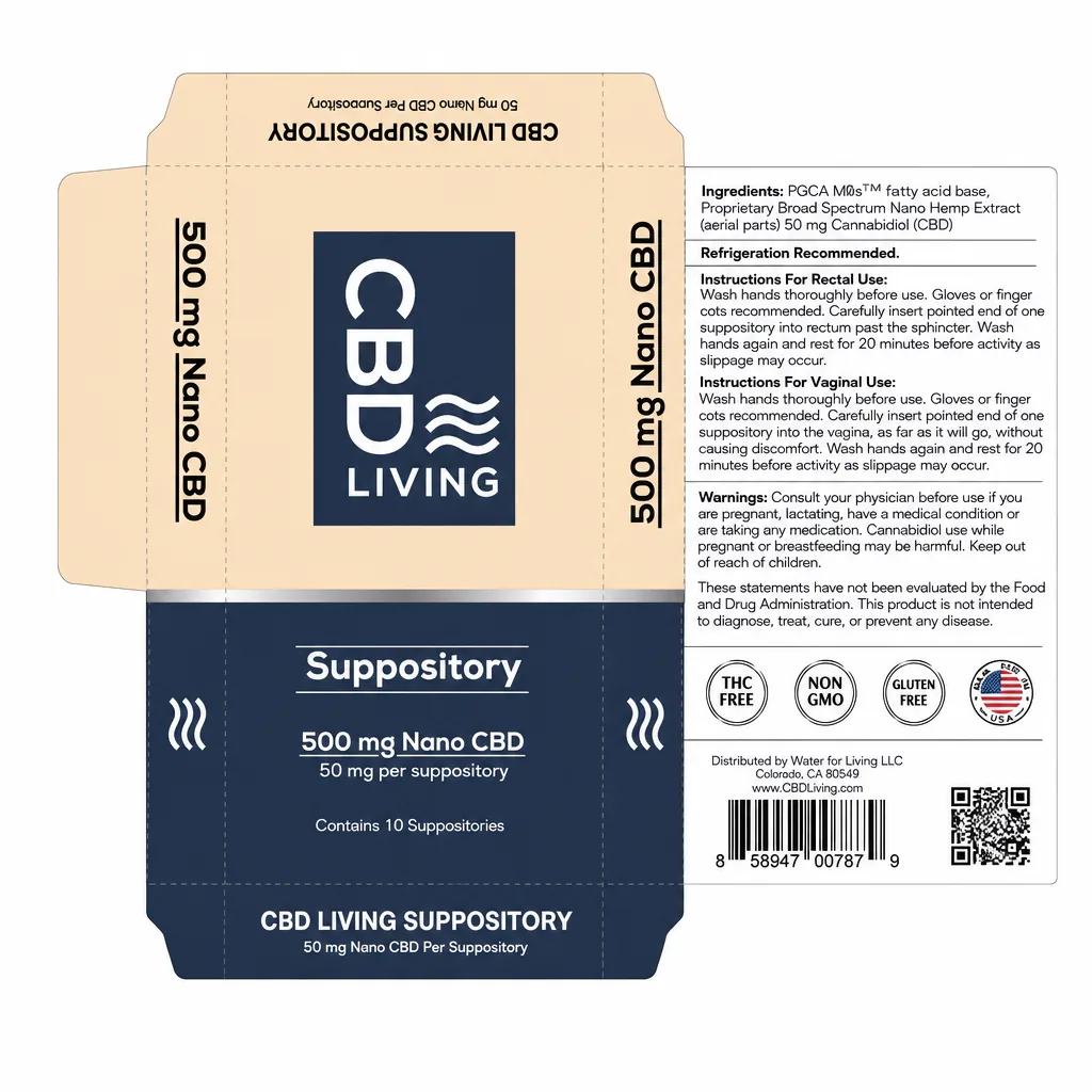 CBD Suppositories thumbnail