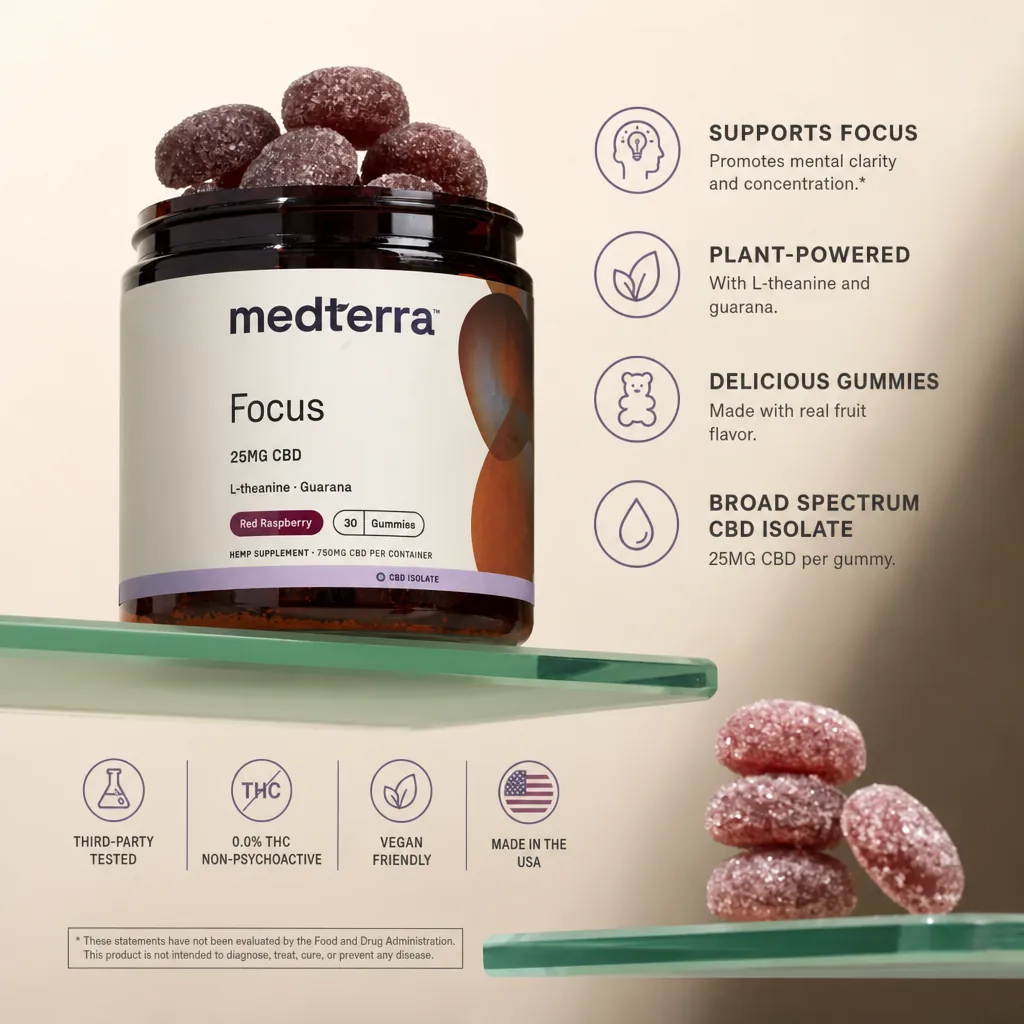 Focus CBD Gummies thumbnail