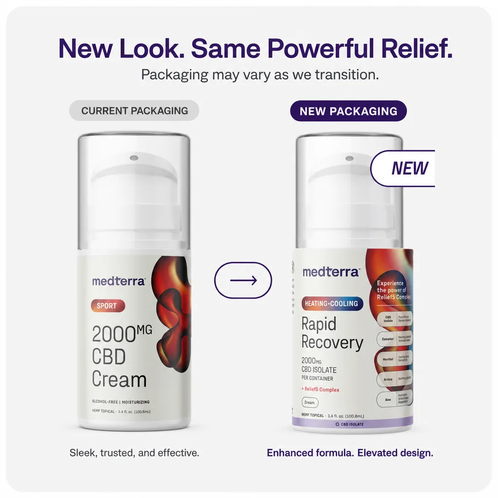 Heating-Cooling Rapid Recovery CBD Cream thumbnail