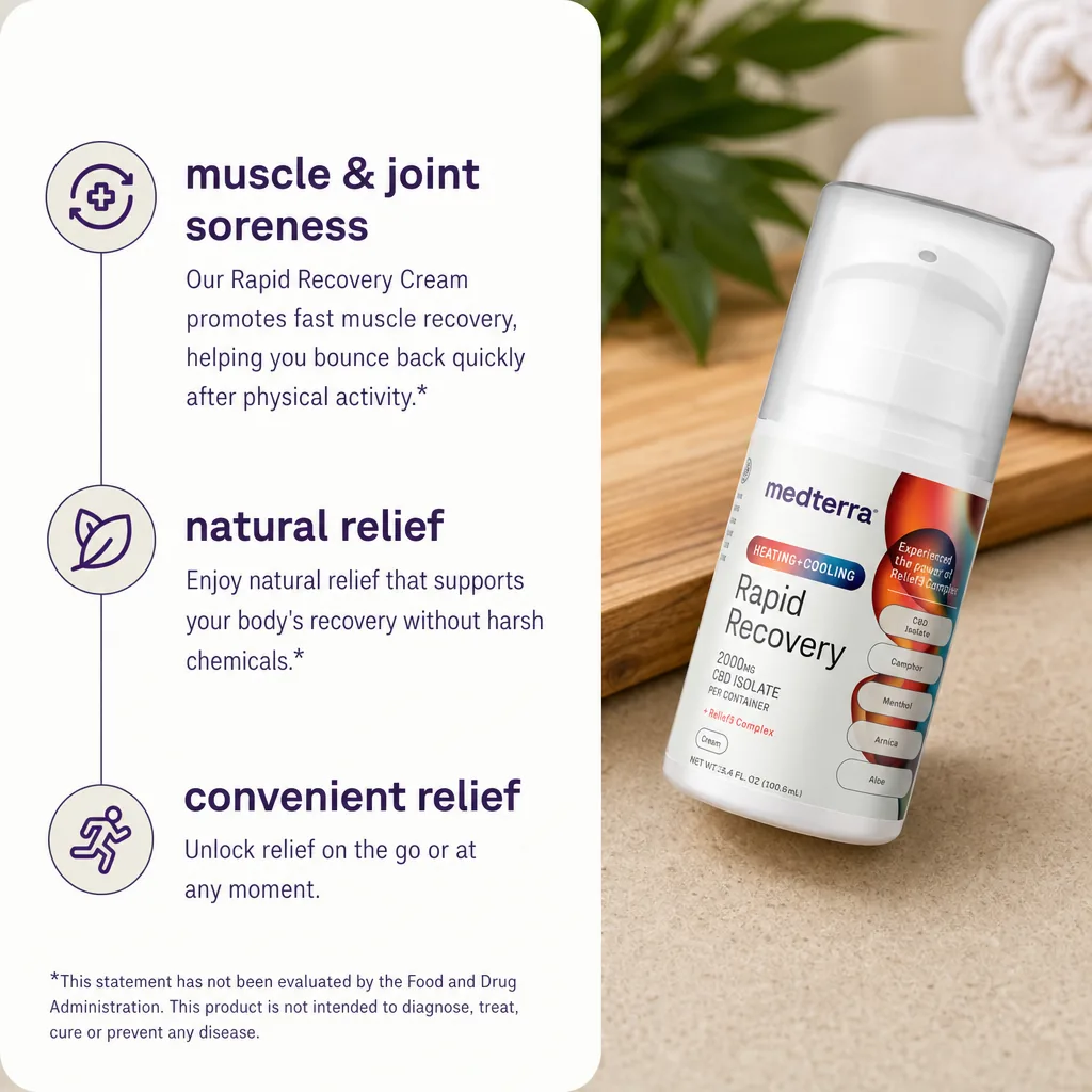 Heating-Cooling Rapid Recovery CBD Cream thumbnail