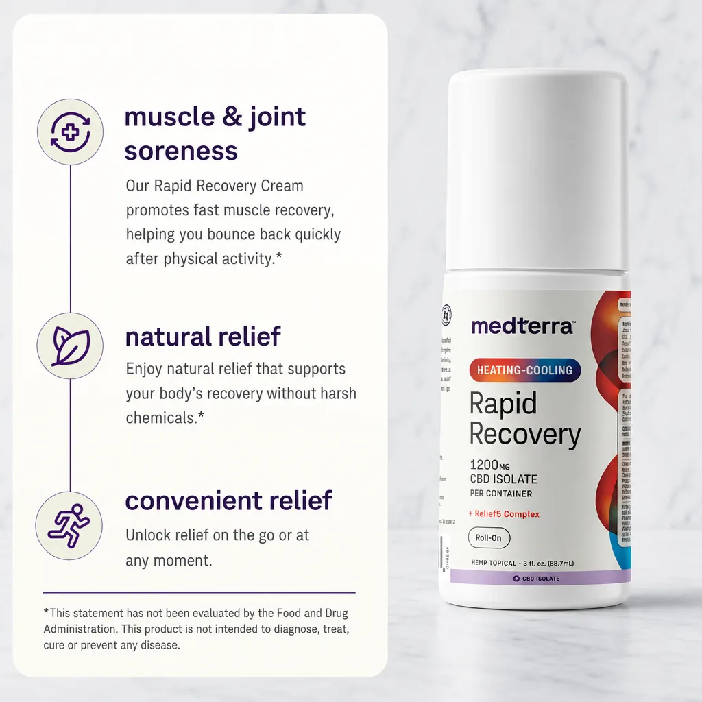 Heating-Cooling Rapid Recovery Roll On thumbnail