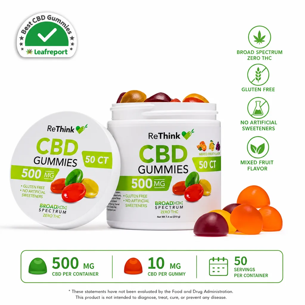 ReThink CBD Gummies - Mixed Fruit -