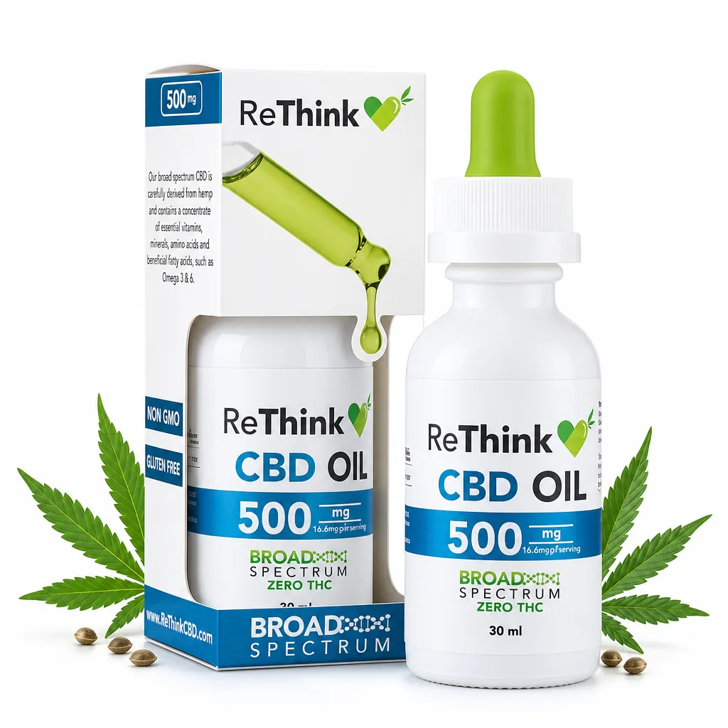 ReThink CBD Oil Tincture