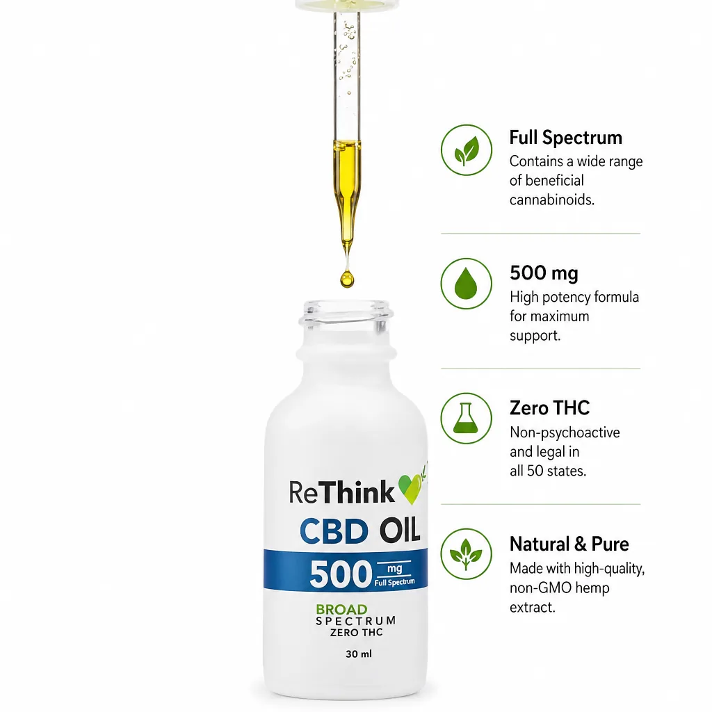 CBD Oil Tincture thumbnail